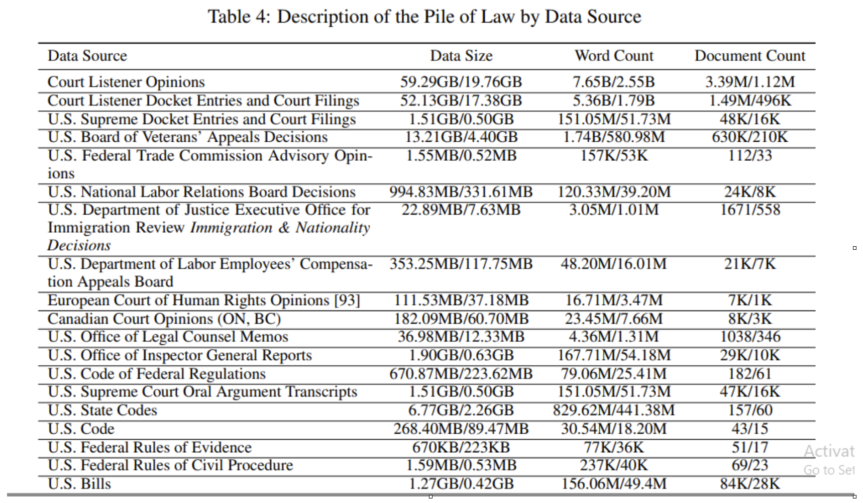 Pile of law